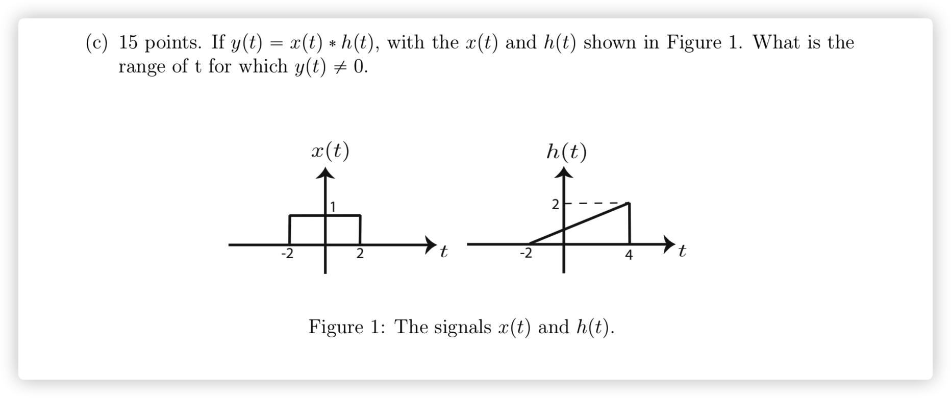 Solved (c) 15 points. If y(t) = x(t) *h(t), with the x(t) | Chegg.com