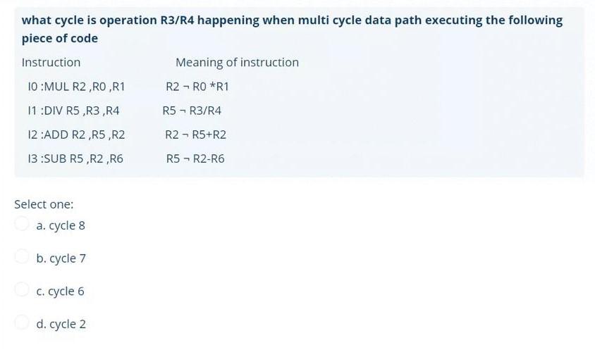 Solved what cycle is operation R3/R4 happening when multi | Chegg.com