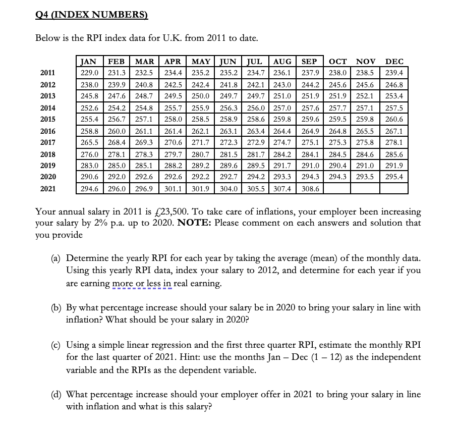 Q4 (INDEX NUMBERS) Below is the RPI index data for