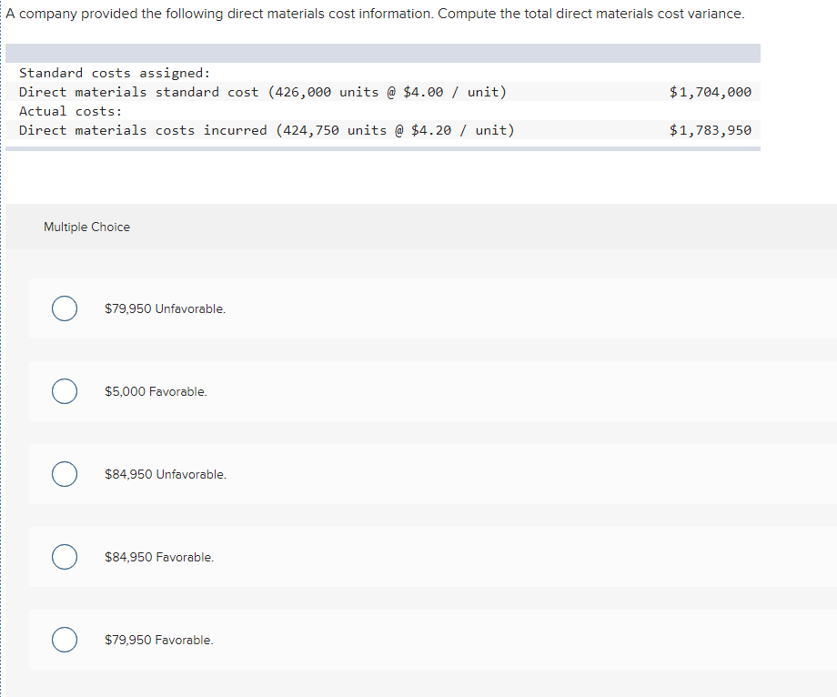 Solved A company provided the following direct materials | Chegg.com