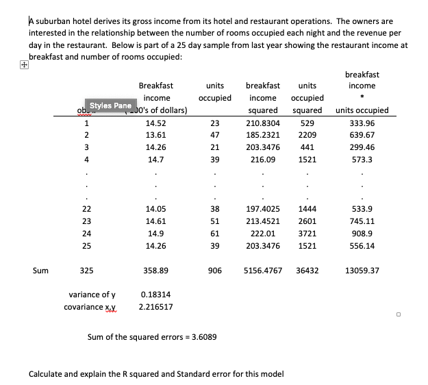 Solved Q1 (10 points) Calculate the r squared and Standard | Chegg.com