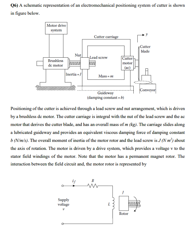 Solved Q6) A schematic representation of an | Chegg.com
