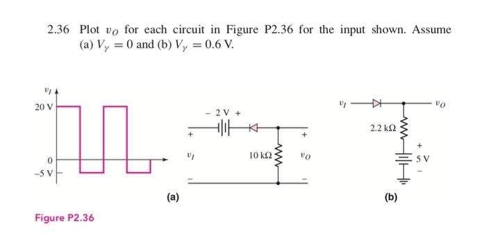 Solved 2.36 Plot Vo For Each Circuit In Figure P2.36 For The | Chegg.com