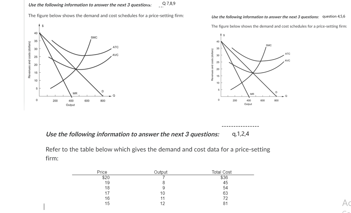 Solved Question 1 (2 ﻿points) ﻿What Is The Profit-maximizing | Chegg.com