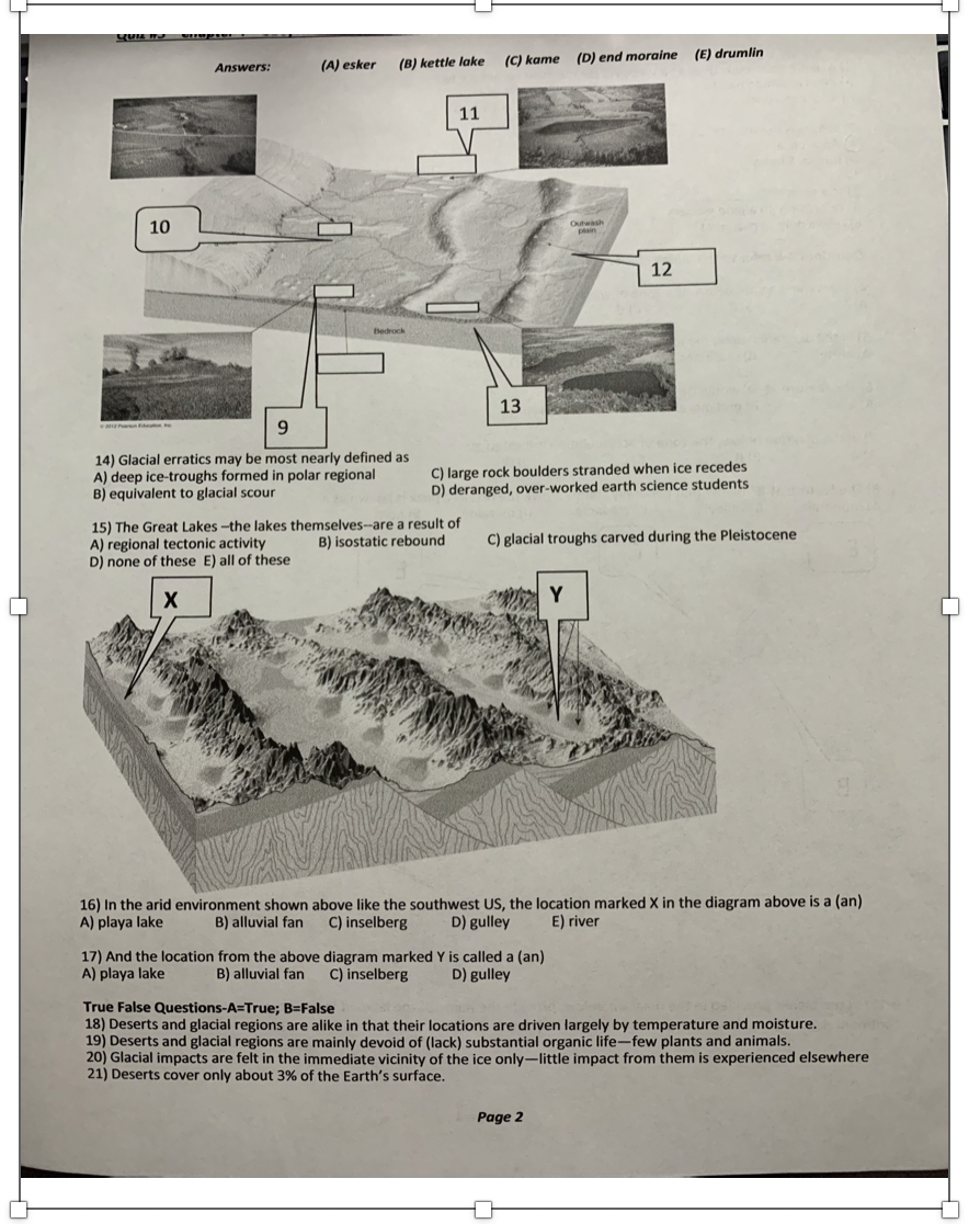 inselberg diagram