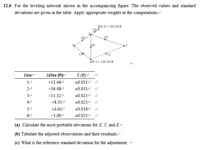 Solved 2.6 For the leveling network shown in the | Chegg.com