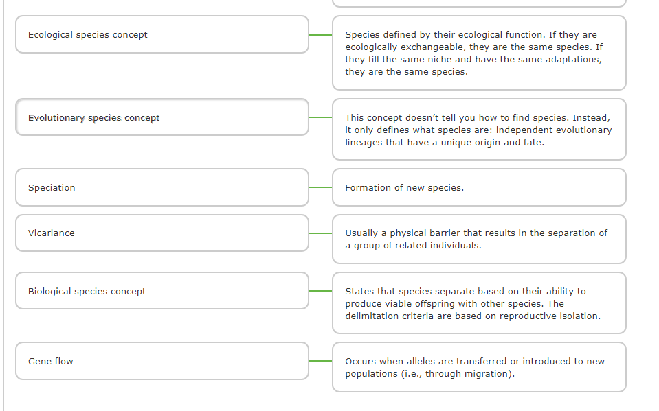 Solved Cryptic species Species that are all morphologically | Chegg.com