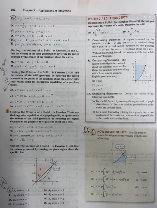 Solved 454 Chapter 7 Applications of Integration WRITING | Chegg.com