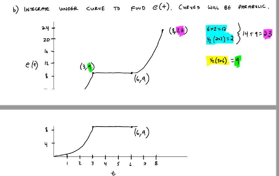 Solved here are the questions I need help with I have the | Chegg.com