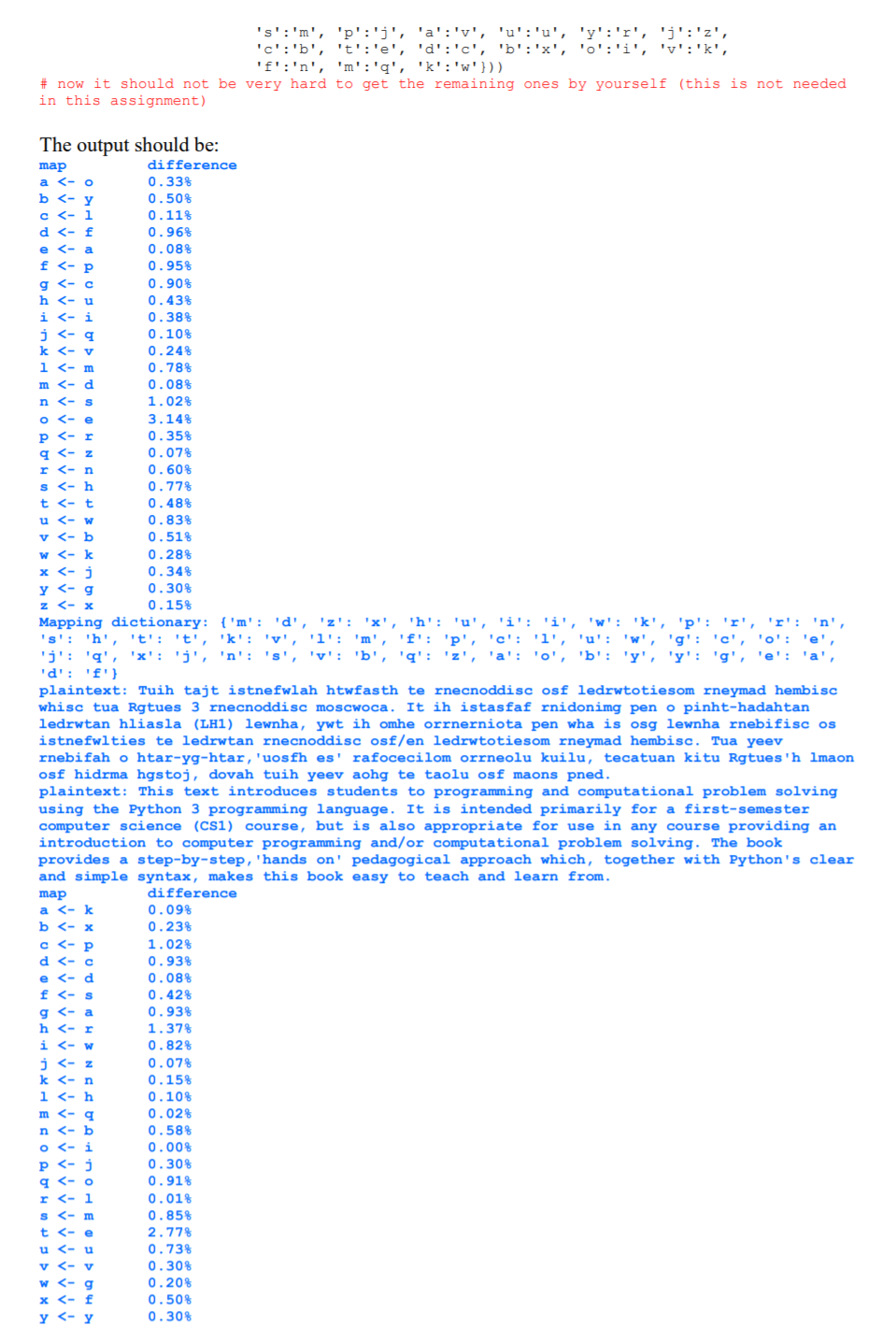 1. [Weight = 6] (Frequency analysis on ciphertext) | Chegg.com