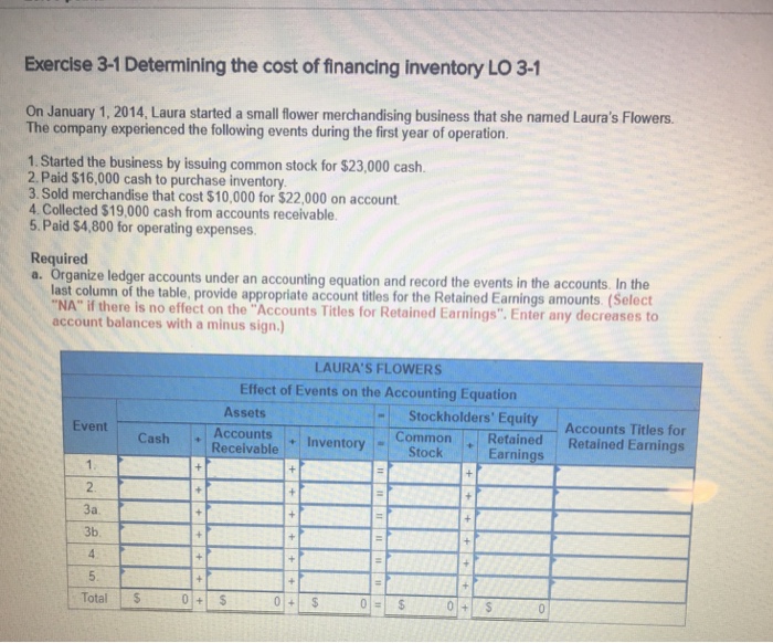 solved-exercise-3-1-determining-the-cost-of-financing-chegg