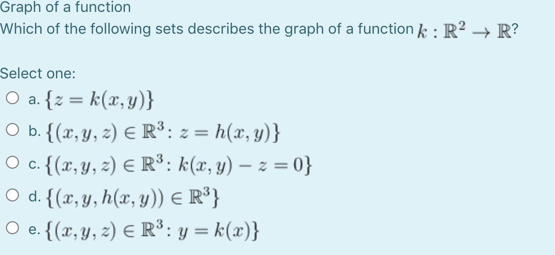 Solved Graph Of A Function Which Of The Following Sets De Chegg Com