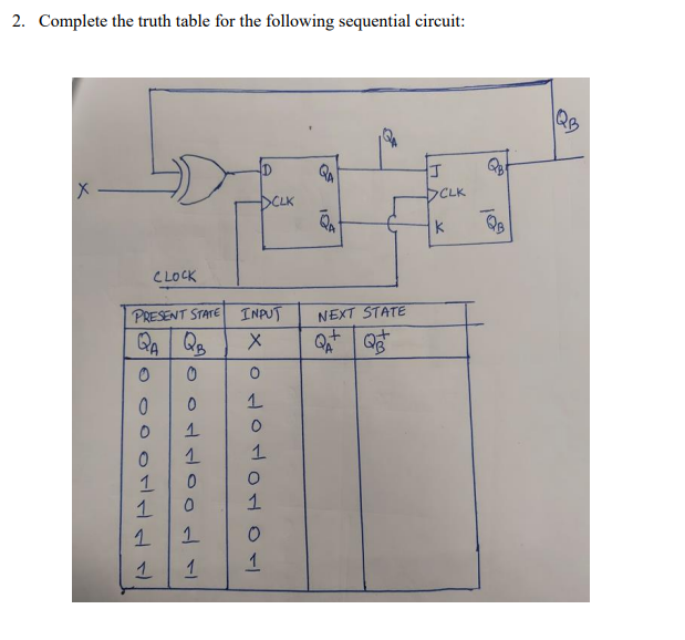 Solved 2. Complete the truth table for the following | Chegg.com
