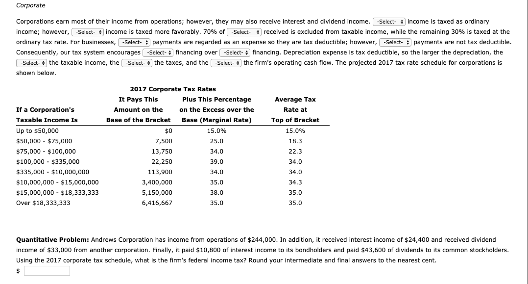 Federal Tax Chart 2017