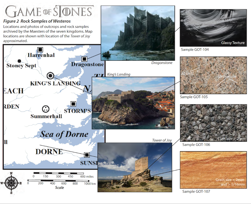 Solved LANDS OF ALWAYS WINTER GAMEOFSJONES THENN "When you