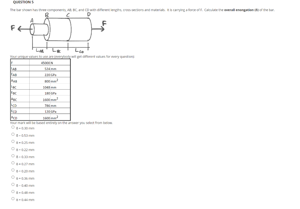 QUESTION 5
The bar shown has three components, AB, BC, and CD with different lengths, cross-sections and materials. It is car