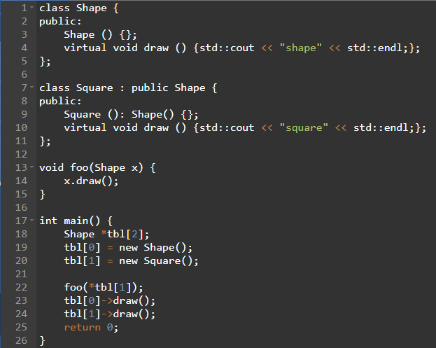 Solved What is the output of the following program? | Chegg.com