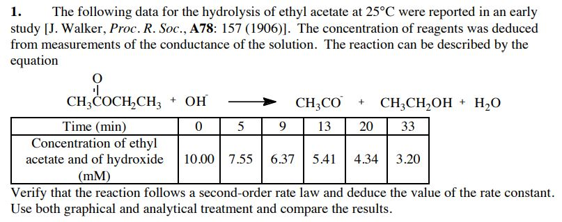 Solved 1. The following data for the hydrolysis of ethyl | Chegg.com