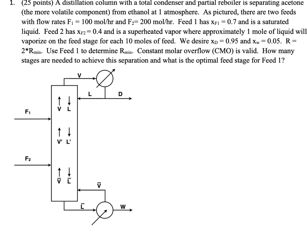 Solved 1. (25 points) A distillation column with a total