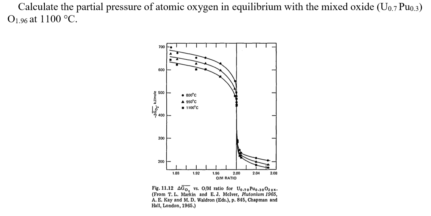 Solved Calculate the partial pressure of atomic oxygen in | Chegg.com