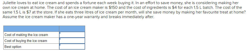 Solved Juliette loves to eat ice cream and spends a fortune | Chegg.com