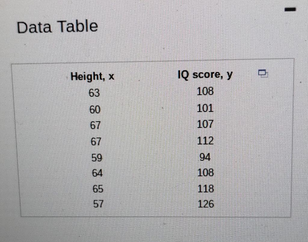 Solved The accompanying table shows the height (in inches) | Chegg.com