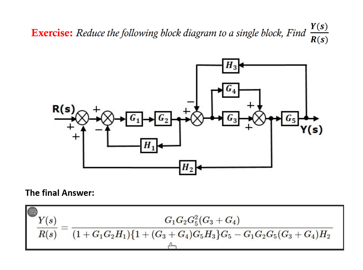 Solved Y(S) Exercise: Reduce The Following Block Diagram To | Chegg.com