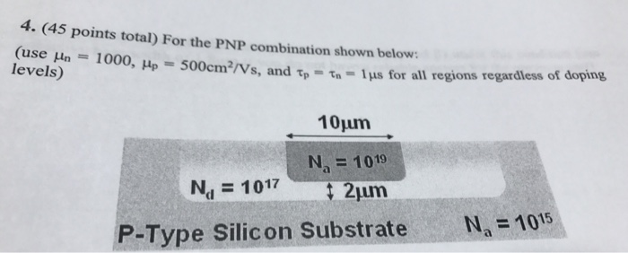 Solved Calculate the transistor effective base width | Chegg.com