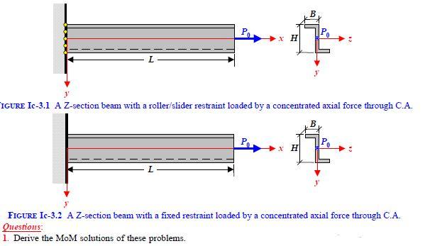 Solved Ic Cantilever Beams Of Open Sections Consider A C Chegg Com