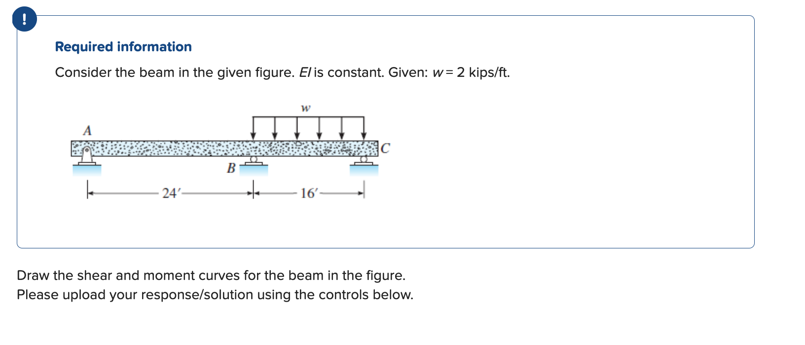 Solved Required information Consider the beam in the given | Chegg.com