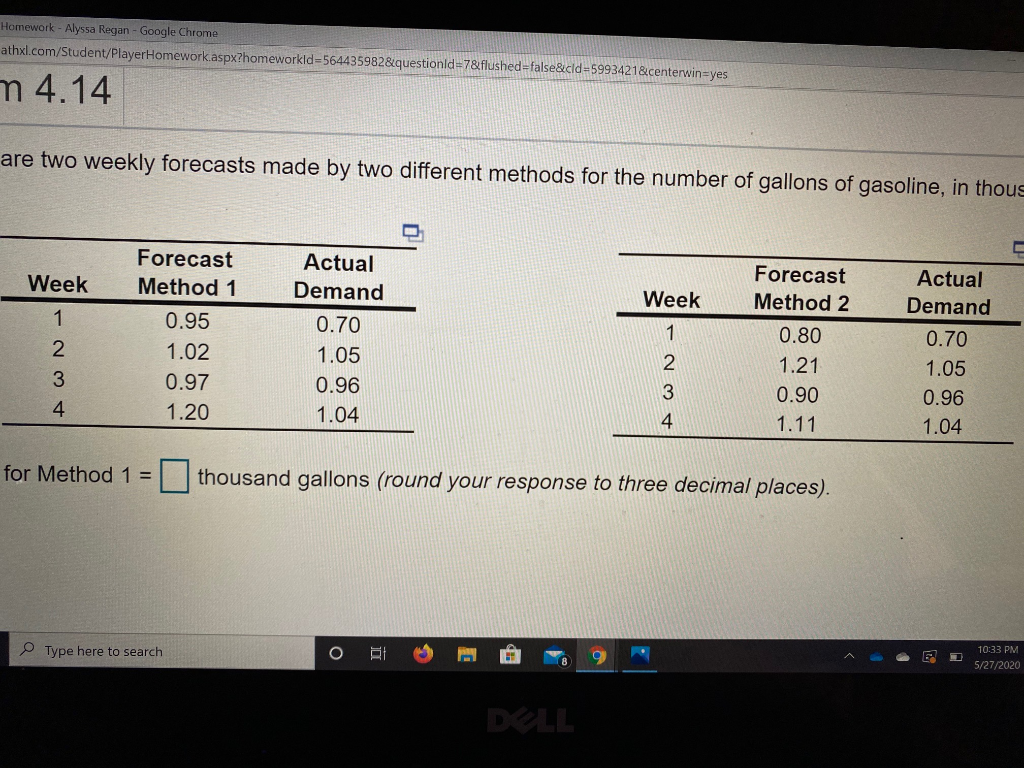 Solved Following are two weekly forecasts made by two