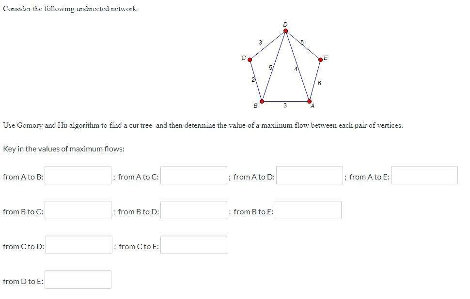 Solved Consider the following undirected network. 3 A Use | Chegg.com