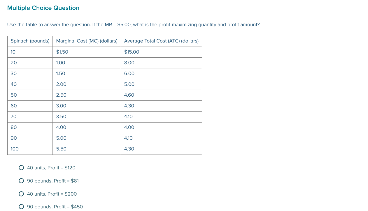 Solved Multiple Choice Question Use the table to answer the | Chegg.com