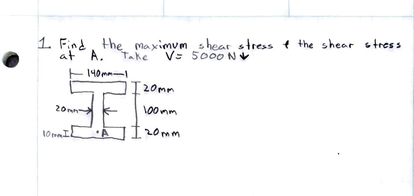Solved Find the maximum shear stress & the shear stress at | Chegg.com