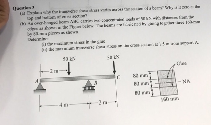 Solved Question3 (a) Explain why the transverse shear stress | Chegg.com