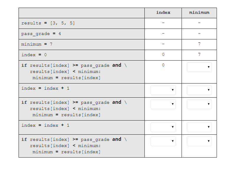 solved one effective method often used by programmers... Solved PYTHON QUESTIONS QUESTION 1 One effective method | Chegg.com