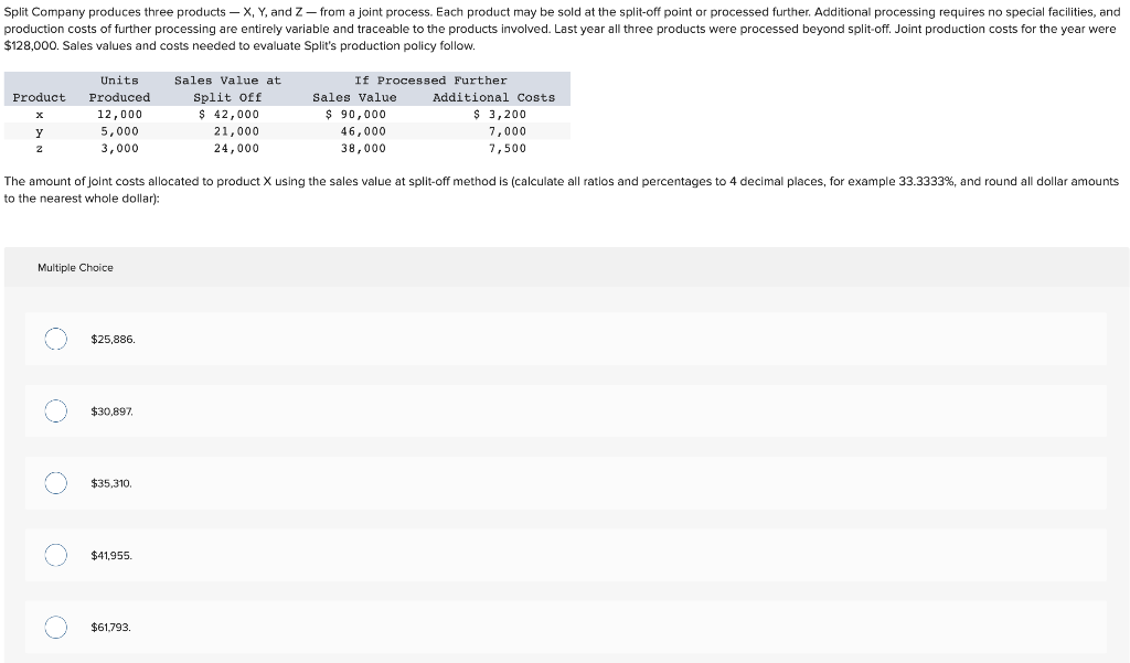 Solved Split Company produces three products – X, Y, and Z - | Chegg.com