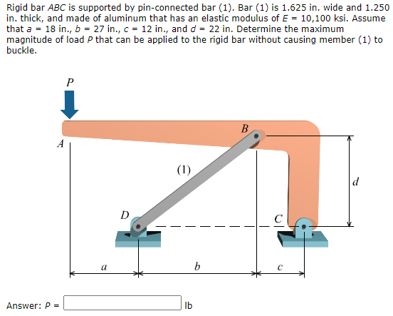 Solved Rigid bar ABC is supported by pin-connected bar (1). | Chegg.com