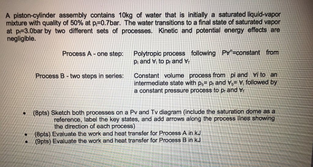 Solved A piston-cylinder assembly contains 10kg of water | Chegg.com