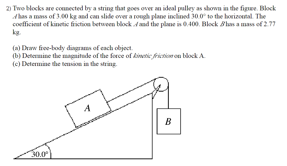 Solved 2) Two blocks are connected by a string that goes | Chegg.com