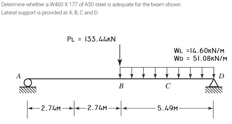 Solved Determine whether a W460 X 177 of A50 steel is | Chegg.com