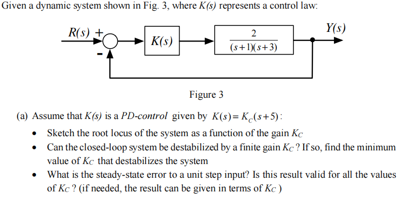 Solved Given a dynamic system shown in Fig. 3, where K(s) | Chegg.com