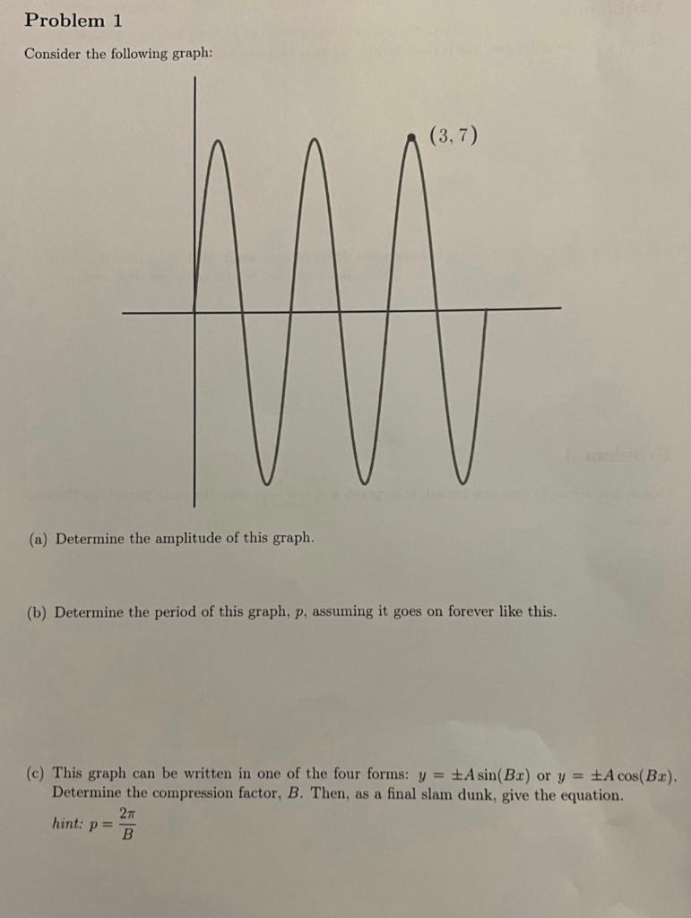 Solved Consider The Following Graph: (a) Determine The | Chegg.com