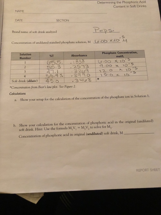 Determining the Phosphoric Acid Content in Soft