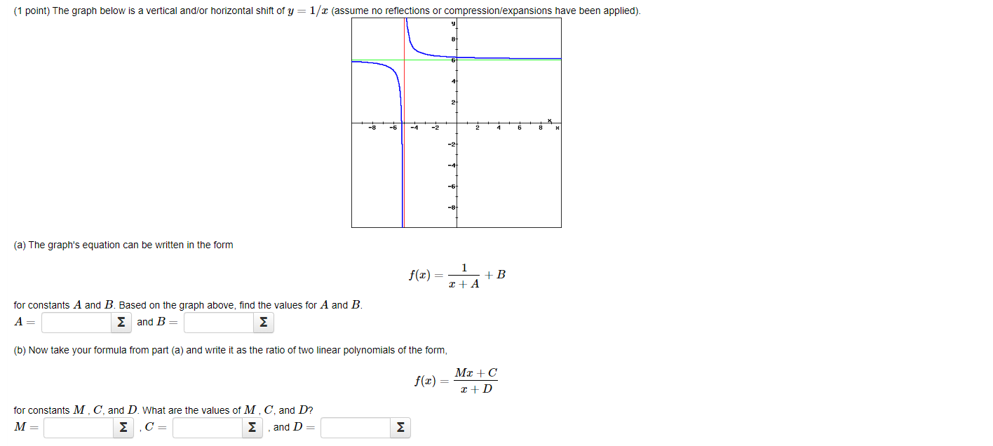 Solved (1 point) The graph below is a vertical and/or | Chegg.com