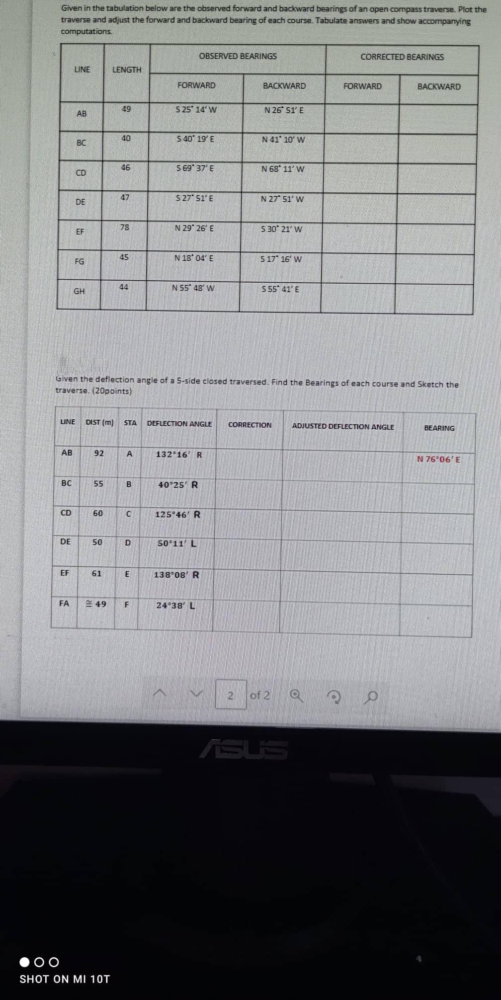 Solved Given in the tabulation below are the observed | Chegg.com