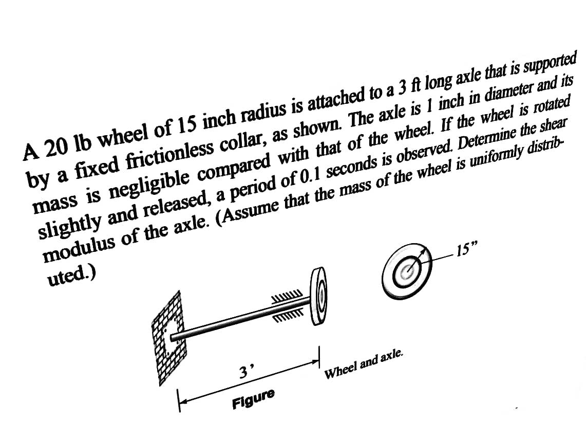 solved-a-20-lb-wheel-of-15-inch-radius-is-attached-to-a-3ft-chegg