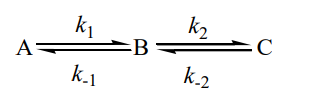 Solved Draw a reaction coordinate diagram [in the space | Chegg.com