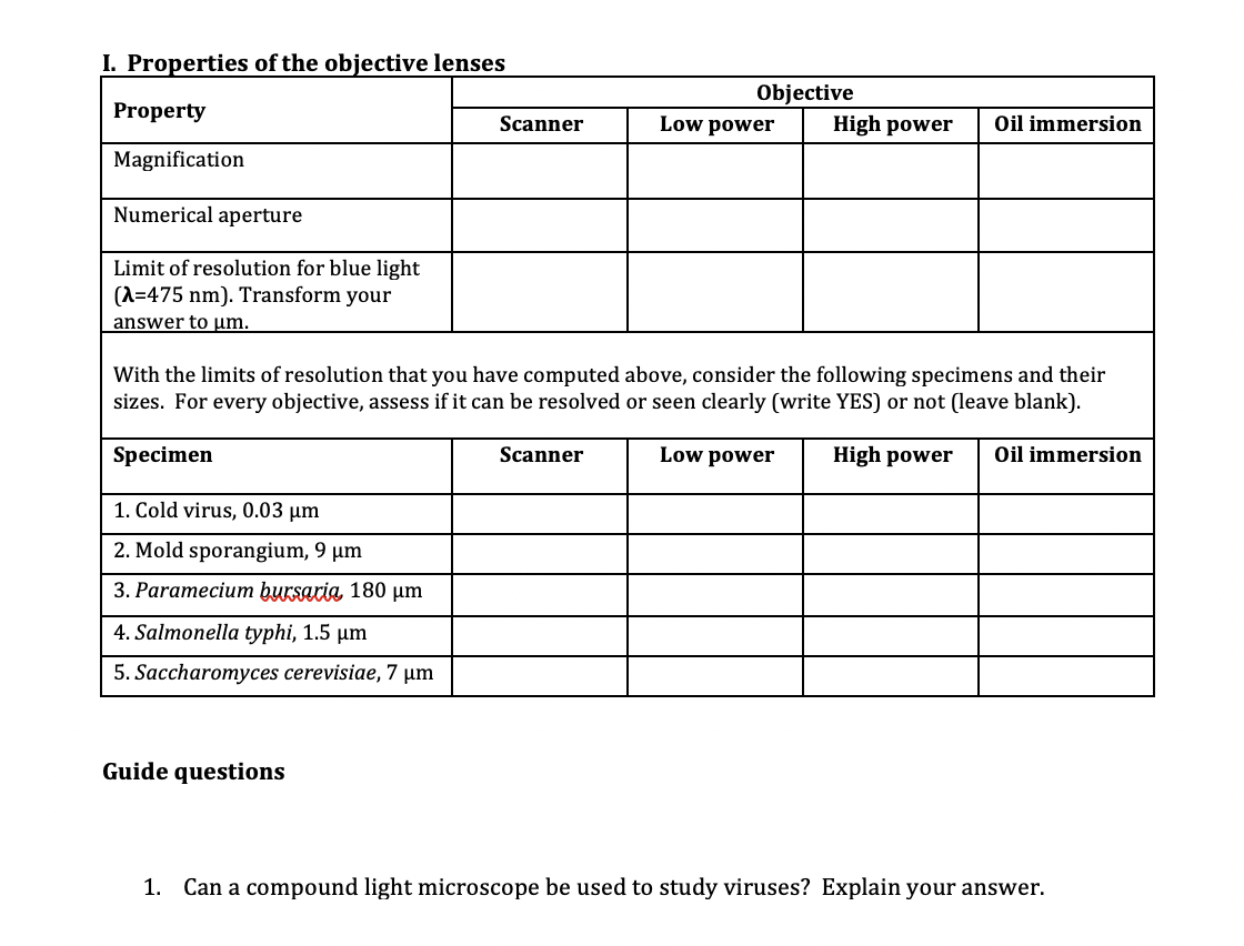 Solved Resolving Power of the Microscope 1. Look at the | Chegg.com