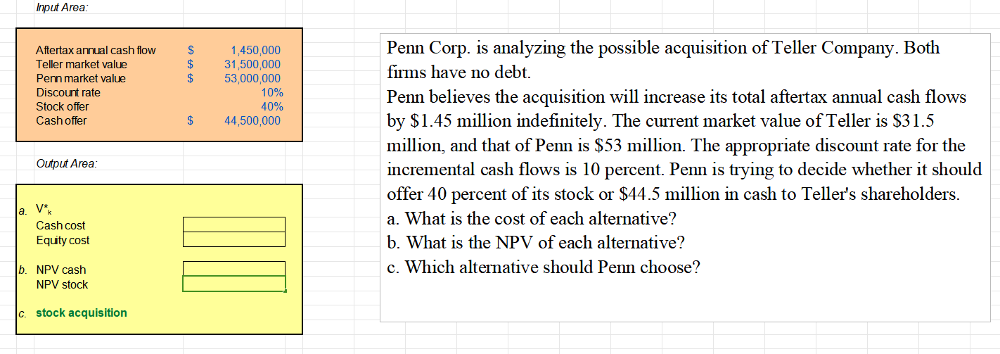 Solved Penn Corp. Is Analyzing The Possible Acquisition Of | Chegg.com